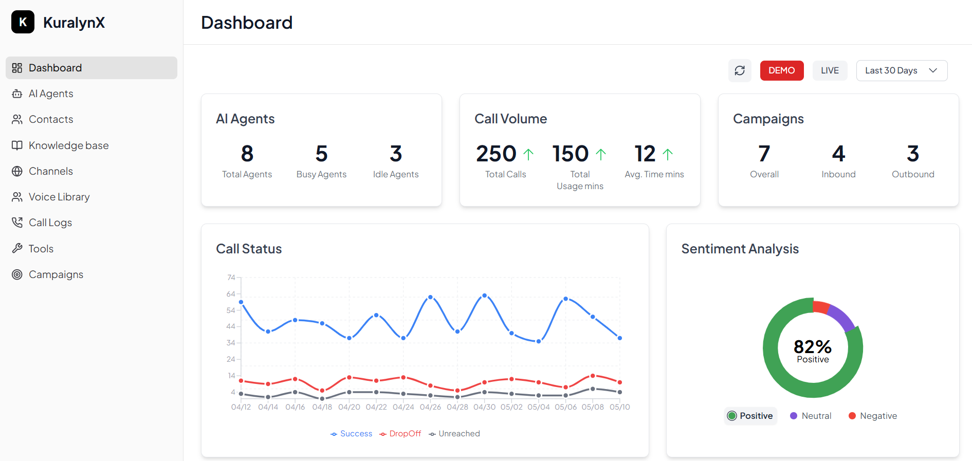 Product Screenshot